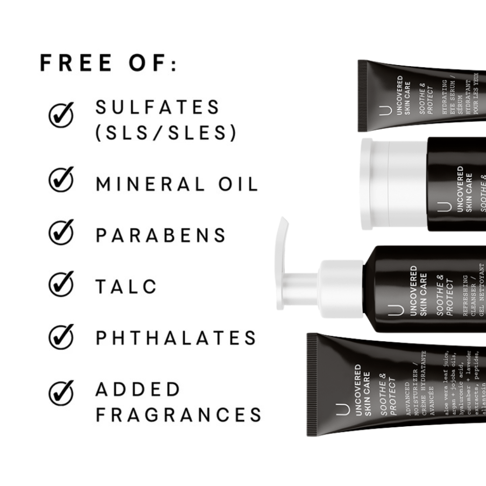 Daily Skincare Sets