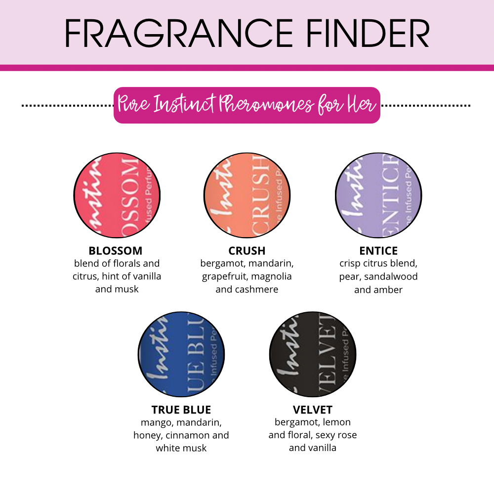 Pure Instinct Pheromones