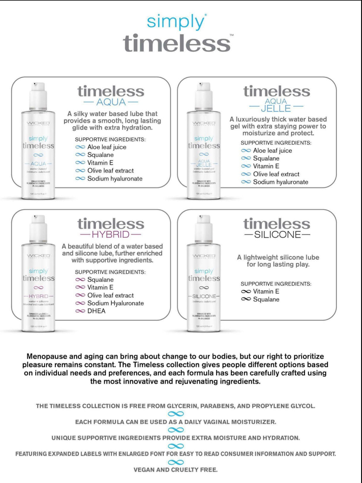 Timeless Lubricant