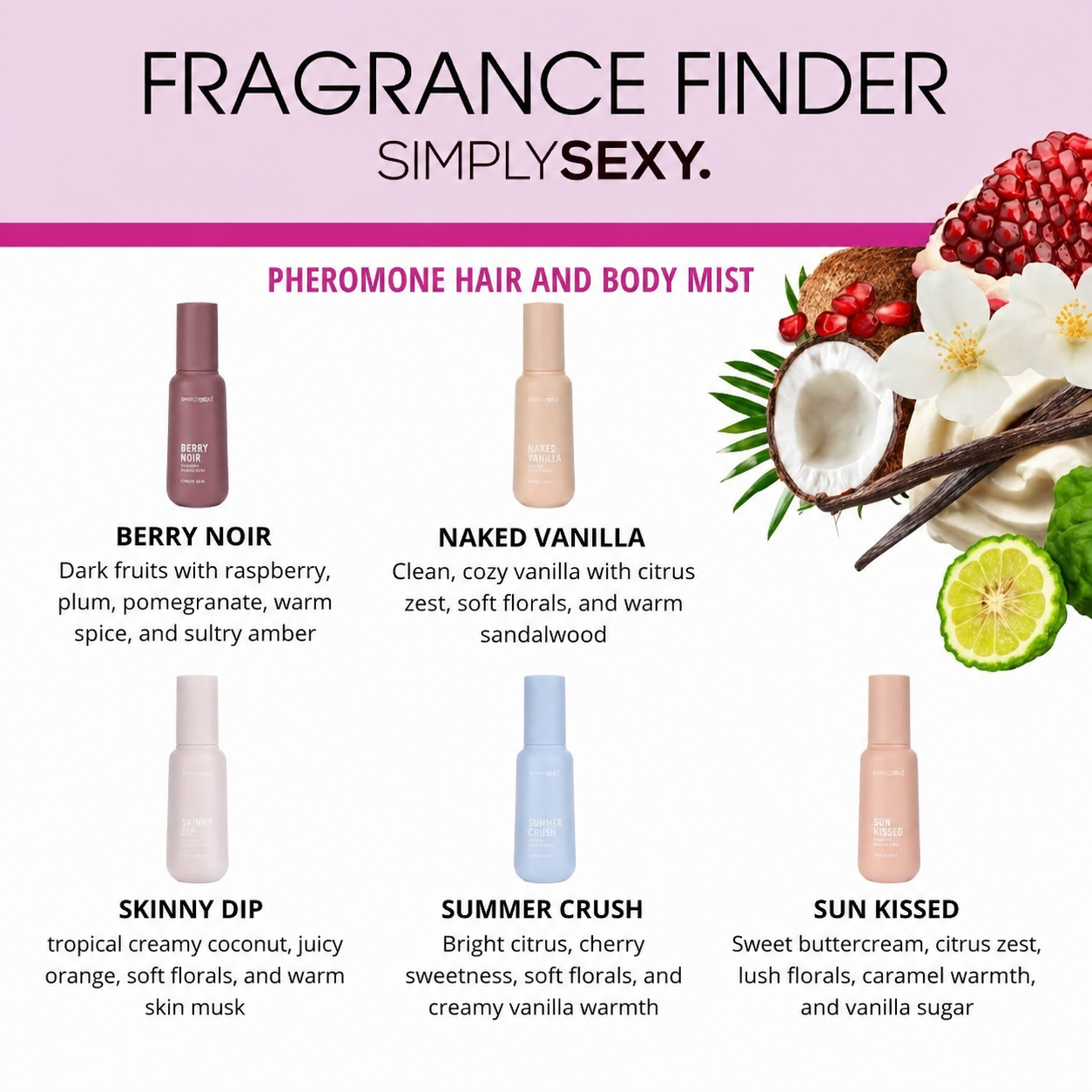 Pheromone Hair & Body Mist