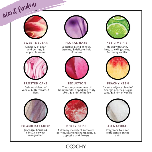 Coochy Shave Cream